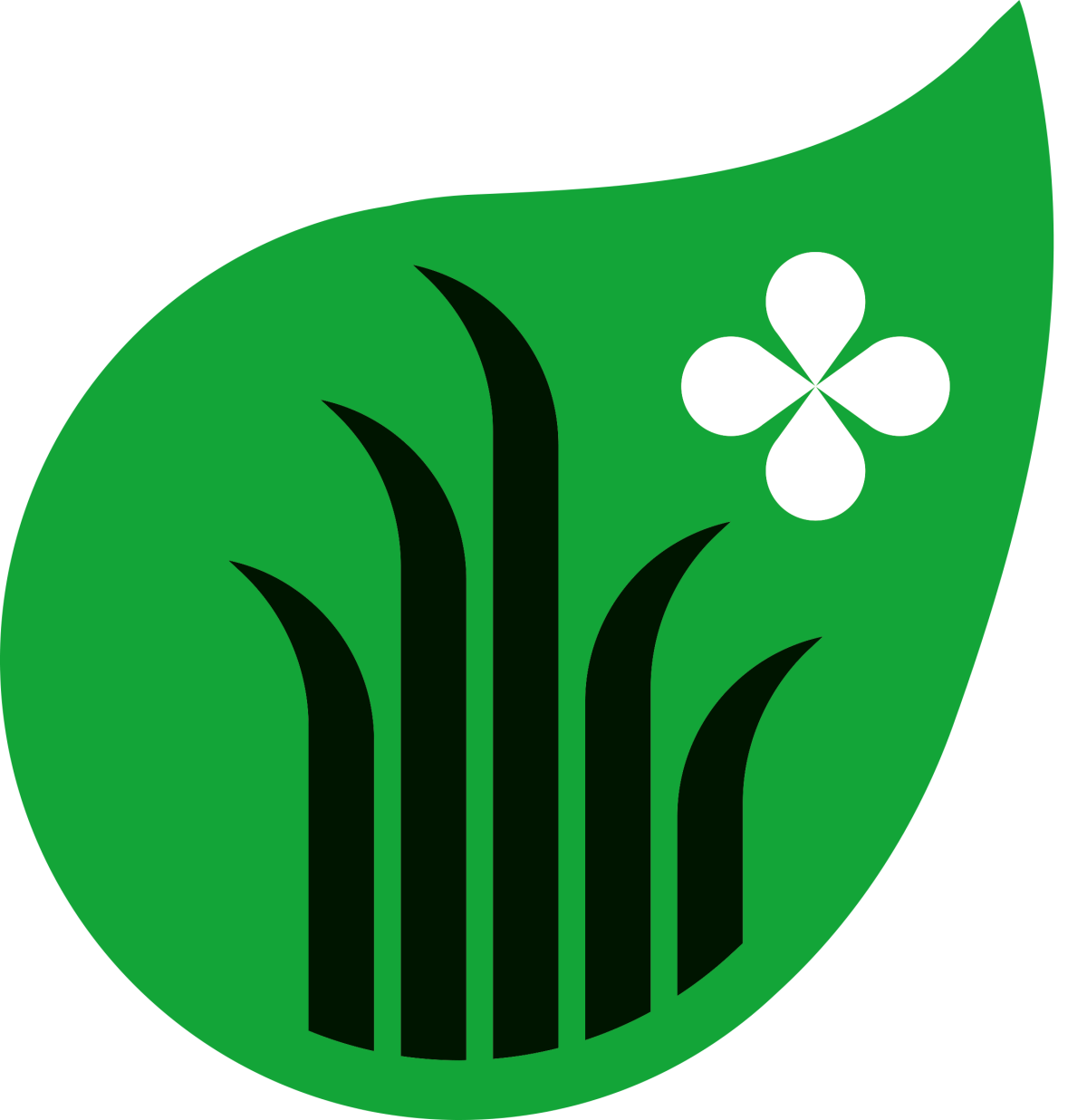 cmyk 300 dpi grondgebruik en milieu